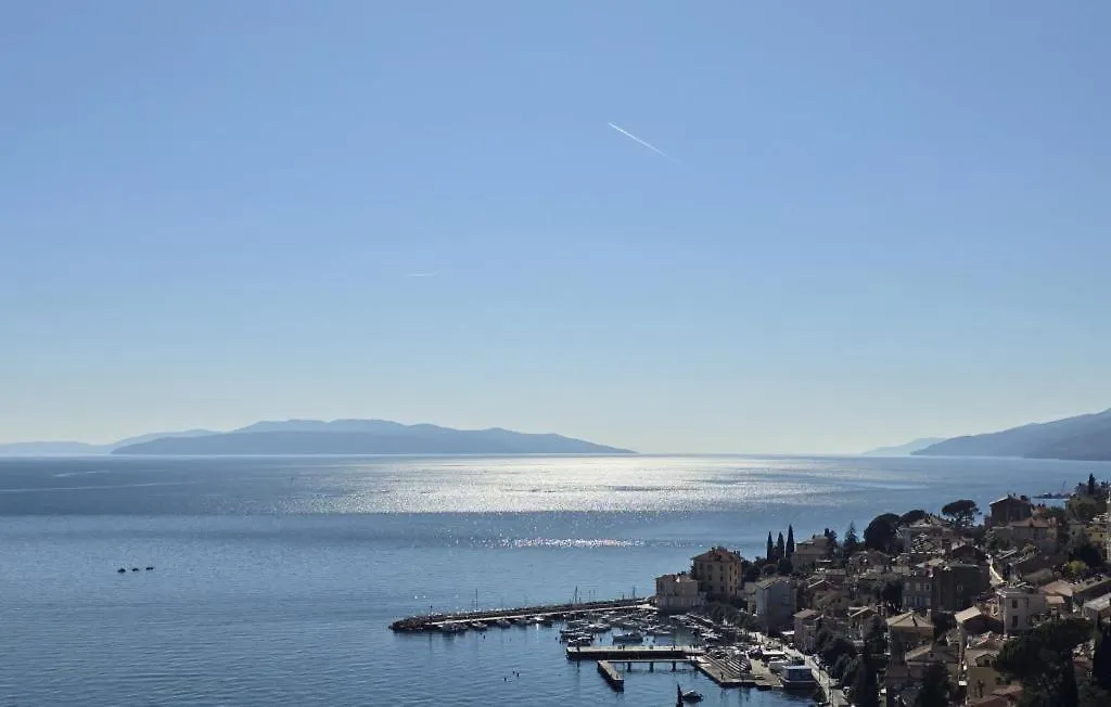Beautiful Villa Palazzo Blue - Opatija